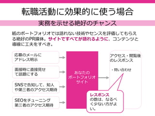 31
転職活動に効果的に使う場合
実務を示せる絶好のチャンス
紙のポートフォリオでは語れない技術やセンスを評価してもらえ
る絶好のPR媒体。サイトですべてが語れるように、コンテンツと
導線に⼯夫をすべき。
あなたの
ポートフォリオ
サイト
応募のメールに
アドレス明示
⾯接時に直接⾒せ
て話題にする
SNSで告知して、知人
や第三者のアクセス期待
SEOをチューニング
第三者のアクセス期待
アクセス・閲覧後
のレスポンス
・問い合わせ
レスポンス
の数は、なるべ
く少ない方がよ
い。
 