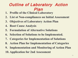 Strategizing A Labrytin Revised stratplan-nhln | PPT