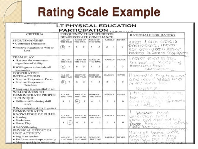 Justifying an evaluation essay