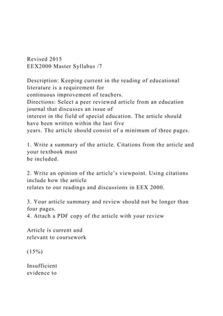 Revised 2015
EEX2000 Master Syllabus /7
Description: Keeping current in the reading of educational
literature is a requirement for
continuous improvement of teachers.
Directions: Select a peer reviewed article from an education
journal that discusses an issue of
interest in the field of special education. The article should
have been written within the last five
years. The article should consist of a minimum of three pages.
1. Write a summary of the article. Citations from the article and
your textbook must
be included.
2. Write an opinion of the article’s viewpoint. Using citations
include how the article
relates to our readings and discussions in EEX 2000.
3. Your article summary and review should not be longer than
four pages.
4. Attach a PDF copy of the article with your review
Article is current and
relevant to coursework
(15%)
Insufficient
evidence to
 