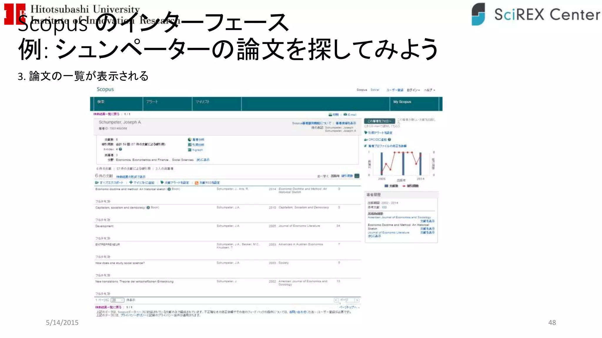 Scopus のインターフェース
例: シュンペーターの論文を探してみよう
3. 論文の一覧が表示される
5/14/2015 48
 