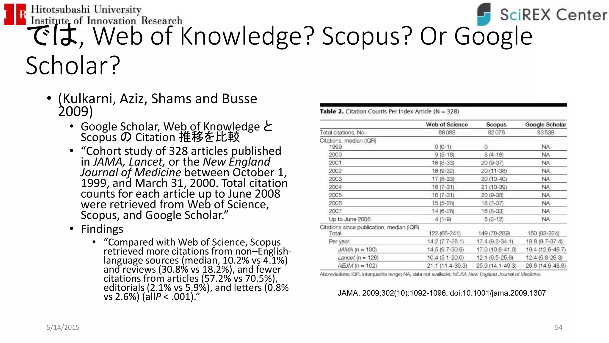 では, Web of Knowledge? Scopus? Or Google
Scholar?
• (Kulkarni, Aziz, Shams and Busse
2009)
• Google Scholar, Web of Knowledge と
Scopus の Citation 推移を比較
• “Cohort study of 328 articles published
in JAMA, Lancet, or the New England
Journal of Medicine between October 1,
1999, and March 31, 2000. Total citation
counts for each article up to June 2008
were retrieved from Web of Science,
Scopus, and Google Scholar.”
• Findings
• “Compared with Web of Science, Scopus
retrieved more citations from non–English-
language sources (median, 10.2% vs 4.1%)
and reviews (30.8% vs 18.2%), and fewer
citations from articles (57.2% vs 70.5%),
editorials (2.1% vs 5.9%), and letters (0.8%
vs 2.6%) (allP < .001).”
5/14/2015 54
JAMA. 2009;302(10):1092-1096. doi:10.1001/jama.2009.1307
 