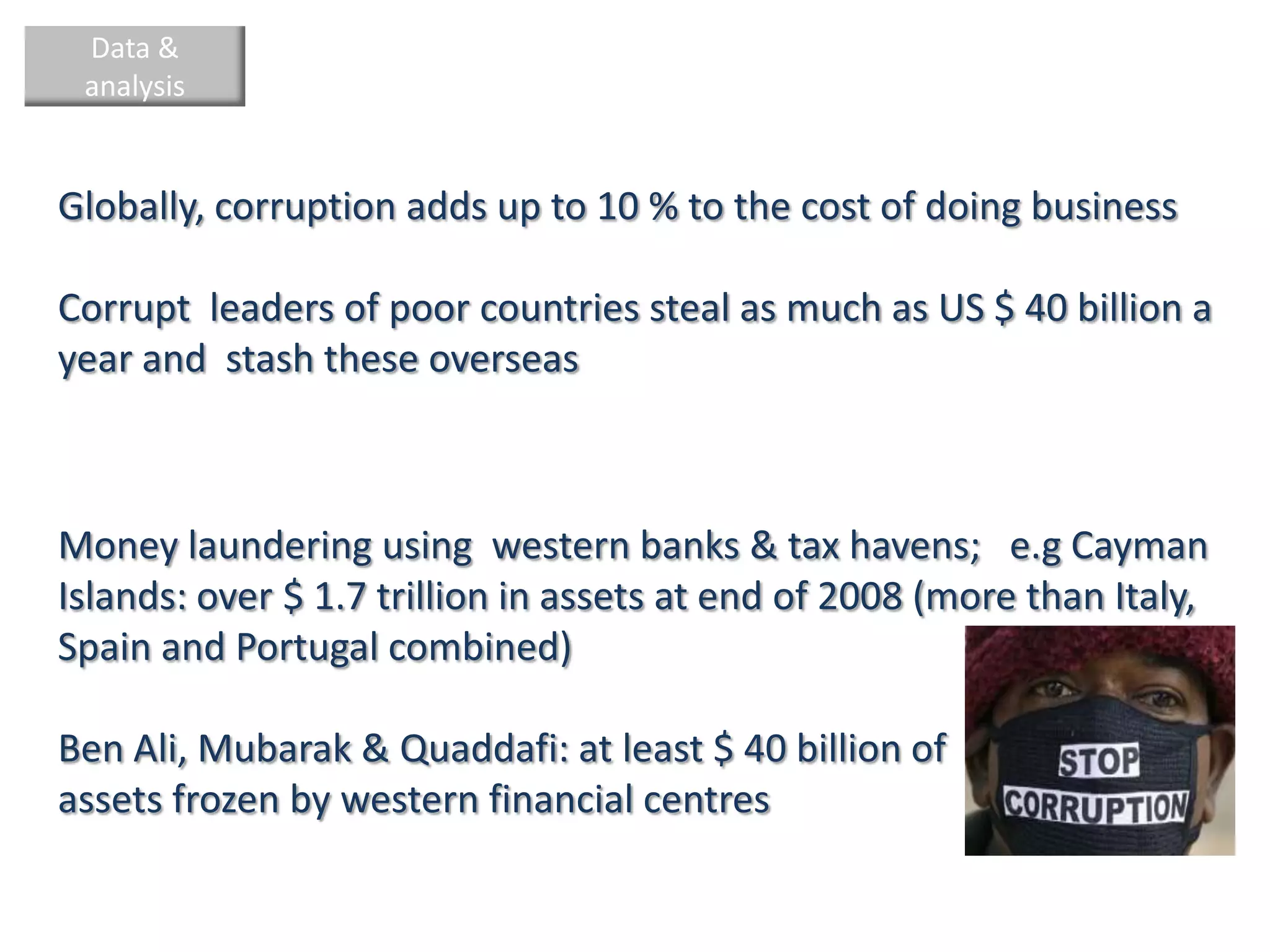 Data &
 analysis


Globally, corruption adds up to 10 % to the cost of doing business

Corrupt leaders of poor countries steal as much as US $ 40 billion a
year and stash these overseas



Money laundering using western banks & tax havens; e.g Cayman
Islands: over $ 1.7 trillion in assets at end of 2008 (more than Italy,
Spain and Portugal combined)

Ben Ali, Mubarak & Quaddafi: at least $ 40 billion of
assets frozen by western financial centres
 