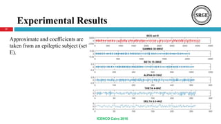Ffeature extraction of epilepsy eeg using discrete wavelet transform | PPTX