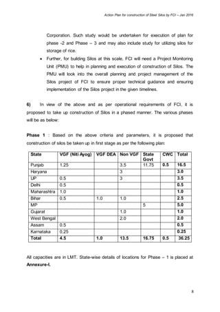 Action Plan for construction of Steel Silos by FCI – Jan 2016
8
Corporation. Such study would be undertaken for execution of plan for
phase -2 and Phase – 3 and may also include study for utilizing silos for
storage of rice.
 Further, for building Silos at this scale, FCI will need a Project Monitoring
Unit (PMU) to help in planning and execution of construction of Silos. The
PMU will look into the overall planning and project management of the
Silos project of FCI to ensure proper technical guidance and ensuring
implementation of the Silos project in the given timelines.
6) In view of the above and as per operational requirements of FCI, it is
proposed to take up construction of Silos in a phased manner. The various phases
will be as below:
Phase 1 : Based on the above criteria and parameters, it is proposed that
construction of silos be taken up in first stage as per the following plan:
State VGF (Niti Ayog) VGF DEA Non VGF State
Govt
CWC Total
Punjab 1.25 3.5 11.75 0.5 16.5
Haryana 3 3.0
UP 0.5 3 3.5
Delhi 0.5 0.5
Maharashtra 1.0 1.0
Bihar 0.5 1.0 1.0 2.5
MP 5 5.0
Gujarat 1.0 1.0
West Bengal 2.0 2.0
Assam 0.5 0.5
Karnataka 0.25 0.25
Total 4.5 1.0 13.5 16.75 0.5 36.25
All capacities are in LMT. State-wise details of locations for Phase – 1 is placed at
Annexure-I.
 