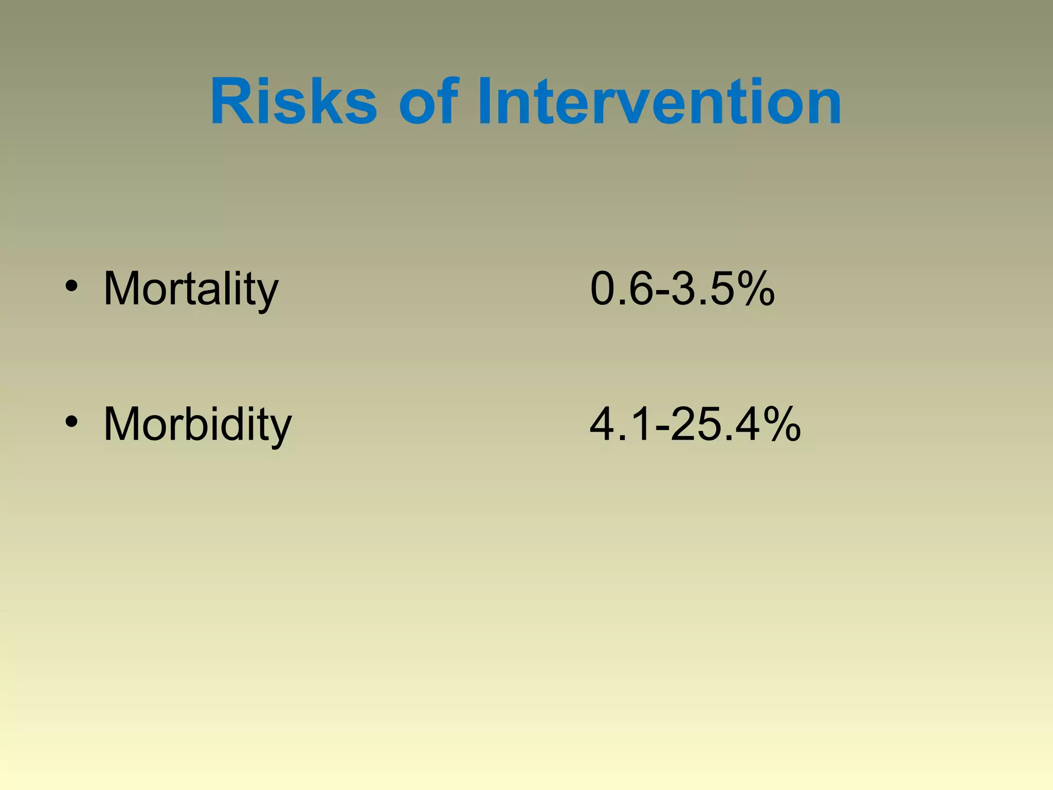 Risks of Intervention

• Mortality        0.6-3.5%

• Morbidity        4.1-25.4%
 