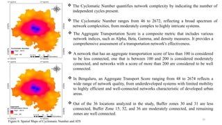 PPT on Road Network analysis of bengaluru | PPTX