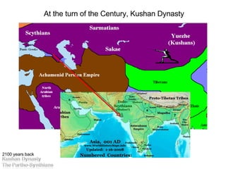 At the turn of the Century, Kushan Dynasty 2100  years back 