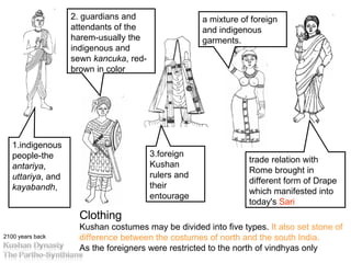ancient indian fashion | PPT