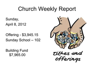Church Weekly Report
Sunday,
April 8, 2012
Offering - $3,945.15
Sunday School – 102
Building Fund
$7,965.00
 