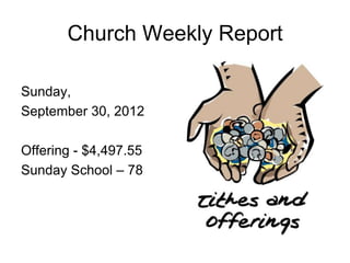 Church Weekly Report

Sunday,
September 30, 2012

Offering - $4,497.55
Sunday School – 78
 