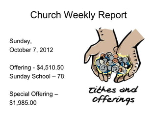 Church Weekly Report

Sunday,
October 7, 2012

Offering - $4,510.50
Sunday School – 78

Special Offering –
$1,985.00
 