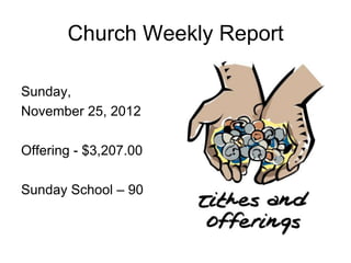 Church Weekly Report

Sunday,
November 25, 2012

Offering - $3,207.00

Sunday School – 90
 