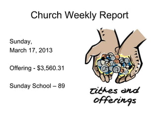 Church Weekly Report

Sunday,
March 17, 2013

Offering - $3,560.31

Sunday School – 89
 