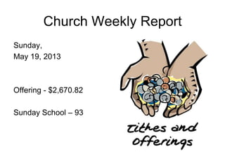 Church Weekly Report
Sunday,
May 19, 2013
Offering - $2,670.82
Sunday School – 93
 