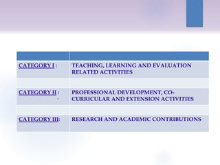 CATEGORY I : TEACHING, LEARNING AND EVALUATION
RELATED ACTIVITIES
CATEGORY II : PROFESSIONAL DEVELOPMENT, CO-
CURRICULAR AND EXTENSION ACTIVITIES
CATEGORY III: RESEARCH AND ACADEMIC CONTRIBUTIONS
.
 