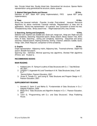 B Level Syllabus R4 96
lists. Circular linked lists, Doubly linked lists. Generalized list structure. Sparse Matrix
representation using generalized list structure, stacks, queues.
3. Abstract Data types Stacks and Queues 05 Hrs.
Definition of ADT, Stack ADT (array implementation), FIFO queue ADT (array
implementation)
4. Trees 12 Hrs.
Binary tree traversal methods : Preorder, In-order, Post-ordered traversal. Recursive
Algorithms for above mentioned Traversal methods. Representation of trees and its
applications : Binary tree representation of a general tree. Conversion of forest into tree.
Threaded binary trees. Binary search tree. : Height balanced (AVL) tree, B-trees.
5. Searching, Sorting and Complexity 10 Hrs.
Selection sort, Insertion sort, Bubble sort, Quick sort, merge sort , Heap sort, Radix sort and
their complexity, Searching: Sequential search, Binary Search, Binary Search Tree, ASVL
trees, B trees, Searching , sorting and complexity, Searching : Sequential and binary
searches, Indexed search, Hashing Schemes. Sorting : Insertion, selection, bubble, Quick,
merge, radix, Shell, Heap sort, comparison of time complexity.
6. Graphs 05 Hrs.
Graph representation : Adjacency matrix, Adjacency lists, Traversal schemes : Depth first
search, Breadth first search.
Spanning tree : Definition, Minimal spanning tree algorithms. Shortest Path algorithms
(Prime’s and Kruskal ‘s).
RECOMMENDED BOOKS
MAIN READING
1. Hubbard John. R, “Schaum’s outline of Data Structures with C++”, Tata McGraw-
Hill, 2007.
2. Langsam Y,.Augenstein M.J and Tanenbaum A. M, “Data Structures Using C and
C++”,
Second Edition, Pearson Education, 2007.
3. Kruse R, Tonodo C.L. and Leung B, “Data Structures and Program Design in C”,
Pearson Education, 2007.
SUPPLEMENTARY READING
1. Horowitz E, Sahni S and Mehta D, “Fundamentals of Data Structures in C++,”
Galgotia Publiction, 2009.
2. Weiss M A, “Data Structures and Algorithm Analysis in C++”, Pearson Education,
2007.
3. Litvin G, “Programmking with C++ and Data Structures”, Vikas Publishing
House.
 