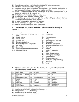 B Level Syllabus R4 99
2.1 Preorder traversal of a tree is the mirror image of its postorder traversal.
2.2 Strict FIFO order is followed in priority queue.
2.3 In selection sort, once the shortest element found in ith
iteration is placed at a
particular position, it does not change its position after that.
2.4 Given a function prototype as void fn(char **ptr, int n) and a variable char a[10], a
call to the function can be fn(a[3], 10).
2.5 Linked list can be implemented using arrays also.
2.6 B-trees have all the leaves at the same level.
2.7 On subtracting two pointers, we get the number of bytes between the two
addresses being pointed to by the pointers.
2.8 A graph without cycles is also known as a tree.
2.9 Linear search can be applied on sorted data.
2.10 Queues are used to evaluate prefix expressions.
3. Match words and phrases in column X with the nearest in meaning in
column Y.
X Y
3.1 Inorder traversal of binary search
tree
A. Bubble sort
3.2 Sparse matrix B. Prim’s algorithm
3.3 new operator C. O(n3
)
3.4 Shortest path D. Non-linear data structure
3.5 Compound data type E. Ordered list
3.6 Matrix multiplication complexity F. Mostly non zero entries
3.7 Recursion G. Dynamic memory allocation
3.8 Linked Lists H. Hashing
3.9 Consecutive elements comparison I. Integer
3.10 Open addressing J. Dijkstra’s algorithm
K. O(n2
)
L. Linear data structure
M. Defining new data type
N. Polymorphism
O. Mostly zero entries
P. Divide and conquer strategy
Q. Heap sort
R. Array
4. Fill in the blanks in 4.1 to 4.10 below, by choosing appropriate words and
phrases given in the list below:
(a) Hash tables (b) int *p[10]; (c) Depth
(d) Complete binary
tree
(e) O(n2
) (f) n + 1
(g) Binary search tree (h) Adjacency lists (i) Data
(j) Stacks (k) n – 1 (l) Objects
(m) Radix (n) AVL tree (o) Index
(p) Heap sort (q) Shell sort (r) O(n lgn)
(s) Breadth (t) n (u) int (*p)[10];
(v) General tree (w) Bubble sort (x) Quicksort
4.1 Another name for height balanced tree is .
4.2 Mergesort has complexity.
4.3 Graphs can be represented using .
 