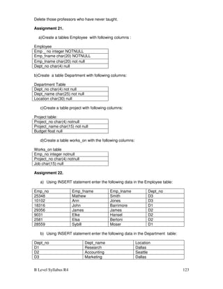 B Level Syllabus R4 123
Delete those professors who have never taught.
Assignment 21.
a)Create a tables Employee with following columns :
Employee
Emp _ no integer NOTNULL
Emp_fname char(20) NOTNULL
Emp_lname char(20) not null
Dept_no char(4) null
b)Create a table Department with following columns:
Department Table
Dept_no char(4) not null
Dept_name char(25) not null
Location char(30) null
c)Create a table project with following columns:
Project table:
Project_no char(4) notnull
Project_name char(15) not null
Budget float null
d)Create a table works_on with the following columns:
Works_on table
Emp_no integer notnull
Project_no char(4) notnull
Job char(15) null
Assignment 22.
a) Using INSERT statement enter the following data in the Employee table:
Emp_no Emp_fname Emp_lname Dept_no
25348 Mathew Smith D3
10102 Ann Jones D3
18316 John Barrimore D1
29356 James James D2
9031 Elke Hansel D2
2581 Elsa Bertoni D2
28559 Sybill Moser D1
b) Using INSERT statement enter the following data in the Department table:
Dept_no Dept_name Location
D1 Research Dallas
D2 Accounting Seattle
D3 Marketing Dallas
 