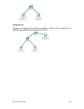 B Level Syllabus R4 146
Assignment 25.
Configure the topology (given below) to establish a network. After configuring the IP
address and suitable subnet mask, ping PC1 to PC3
 