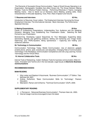 B Level Syllabus R4 215
The Elements of Successful Group Communication; Types of Small Groups Operating in an
Organization; Demographic Variables that affect Group Life; The Group Decision Making
Process; Tools for Effective Problem Solving; Performing Effectively in Teams; managing
Meeting mania; How to Stand out at Someone else’s Meeting, probing skills, Voice
Characteristics in Articulate Speaking, Tone, Pitch, Rate of Speech and Volume
7. Resumes and Interviews 02 Hrs.
Introduction to Resumes; Cover Letters; The Employment Interview; Surviving the Group
Employment Interview; The Informational interview; Mock Interviews, The Performance
Appraisal Interview.
8. Making Presentations 05 Hrs.
Facets of Professional Presentations; Understanding Your Audience and the Speaking
Occasion; Managing Time; Establishing Your Presentation Goals; Selecting the Best
Format for your Presentation.
Brainstorming; Developing Logical Sequences for Your Messages; Supporting Ideas;
Generating Appeals and gathering evidence; Setting and Achieving your Image Goals;
Optimizing; your PERC-Quotient, Being spontaneous – Capturing and holding your
audience's attention
09. Technology in Communication 08 Hrs.
Communication Technology Today; Mobile Communication, Use of electronic gadgets
(mobile phone, iphone, ipod, e-books,etc) and etiquettes, Changing Role of Communication
Technology in the Workplace; Communication Competence and Life-Long Learning; Human
Technology and the Virtual Office;
10. Internet Collaborative Tools 08 Hrs
Internet Tools of Networking, modern Software Tools for business communication; Web 2.0
Tools;; Innovation and Techno-Life in the next decade. Legal Issues  Electronic Business
Communications
RECOMMENDED BOOKS
MAIN READING
1 Kitty Locker and Stephan K.Kaczmarek, “Business Communication”, 3rd
Edition, Tata
McGraw-Hill, 2007.
2 Andrea Rutherford, “Basic Communication Skills for Technology”, Pearson
Education.
3 Meenakshi, Raman and S.Sharma, “Technical Communication” (OUP), 2009.
SUPPLEMENTARY READING
1 J. Penrose et., “Advanced Business Communication”, Thomson Asia Ltd., 2002..
2 Internet Usage must be encouraged to learn the latest
 