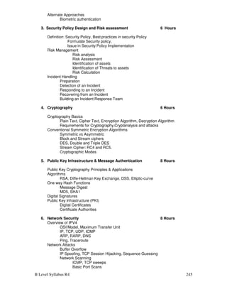 B Level Syllabus R4 245
Alternate Approaches
Biometric authentication
3. Security Policy Design and Risk assessment 6 Hours
Definition: Security Policy, Best practices in security Policy
Formulate Security policy,
Issue in Security Policy Implementation
Risk Management
Risk analysis
Risk Assessment
Identification of assets
Identification of Threats to assets
Risk Calculation
Incident Handling
Preparation
Detection of an Incident
Responding to an Incident
Recovering from an Incident
Building an Incident Response Team
4. Cryptography 6 Hours
Cryptography Basics
Plain Text, Cipher Text, Encryption Algorithm, Decryption Algorithm
Requirements for Cryptography,Cryptanalysis and attacks
Conventional Symmetric Encryption Algorithms
Symmetric vs Asymmetric
Block and Stream ciphers
DES, Double and Triple DES
Stream Cipher: RC4 and RC5.
Cryptographic Modes
5. Public Key Infrastructure  Message Authentication 8 Hours
Public Key Cryptography Principles  Applications
Algorithms
RSA, Diffe-Hellman Key Exchange, DSS, Elliptic-curve
One way Hash Functions
Message Digest
MD5, SHA1
Digital Signatures
Public Key Infrastructure (PKI)
Digital Certificates
Certificate Authorities
6. Network Security 8 Hours
Overview of IPV4
OSI Model, Maximum Transfer Unit
IP, TCP, UDP, ICMP
ARP, RARP, DNS
Ping, Traceroute
Network Attacks
Buffer Overflow
IP Spoofing, TCP Session Hijacking, Sequence Guessing
Network Scanning
ICMP, TCP sweeps
Basic Port Scans
 