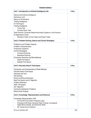 B Level Syllabus R4 260
Detailed Syllabus
Unit 1: Introduction to Artificial Intelligence (AI) 4 Hrs.
Natural and Artificial Intelligence
Definitions of AI
Nature of AI Solutions
Testing Intelligence
AI Techniques
Testing Intelligence
- Turing Test
- Chinese Room Test
Data Pyramid, Computer Based Information Systems in the Pyramid
AI Applications Areas
- Mundane Tasks, formal Tasks and Expert Tasks
Unit 2: Problem Solving, Search and Control Strategies 4 Hrs.
Problems and Problem Spaces
Problem Characteristics
Production Systems
Control Strategies
- Forward Chaining
- Backward Chaining
Exhaustive Searches and Blind Methods
- Depth First Search
- Breadth First Search
Unit 3: Heuristic Search Techniques 5 Hrs.
Introduction and Characteristics of Weak Methods
Heuristic Search Techniques
Generate and Test
Hill Climbing
Branch and Bound technique
Best First Search and A* Algorithm
Problem Reduction
AND / OR graphs
AO* Algorithm
Constraint Satisfaction Problems
Means Ends Analysis
Unit 4: Knowledge Representation and Inference 9 Hrs.
Knowledge Representation (KR)
- Formal KR (First Order Predicate Logic)
- Procedural KR (Rule, Semantic Nets ,Frames, Conceptual
Dependency,Scripts, and Semantic Web),
- KR Issues and Limitations
 