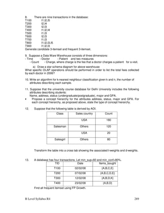 B Level Syllabus R4 289
8. There are nine transactions in the database:
T100 I1,I2,I5
T200 I2,I4
T300 I2,I3
T400 I1,I2,I4
T500 I1,I3
T600 I2,I3
T700 I1,I3
T800 I1,I2,I3,I5
T900 I1,I2,I3
Generate candidate 3-itemset and frequent 3-itemset.
9. Suppose a Data Ware Warehouse consists of three dimensions:
- Time - Doctor - Patient and two measures
- Count - Charge, where charge is the fee that a doctor charges a patient for a visit.
a) Draw a star schema diagram for above warehouse
What specific OLAP operations should be performed in order to list the total fees collected
by each doctor in 2006?
10. Write an algorithm for k-nearest neighbour classification given k and n, the number of
attributes describing each sample.
11. Suppose that the university course database for Delhi University includes the following
attributes describing students:
Name, address, status (undergraduate/postgraduate), major and GPA.
• Propose a concept hierarchy for the attributes address, status, major and GPA. For
each concept hierarchy, as proposed above, state the type of concept hierarchy.
12. Suppose that the following table is derived by AOI.
Class Sales country Count
USA 180
Salesman Others 120
USA 20
Salesgirl Others 80
Transform the table into a cross tab showing the associated t-weights and d-weights.
13. A database has four transactions. Let min_sup=60 and min_conf=80%.
TID Date Items_bought
T100 02/02/08 {A,B,C,E}
T200 07/02/08 {A,B,C,D,E}
T300 12/02/08 {A,B,D,K}
T400 23/02/08 {A,B,D}
Find all frequent itemset using FP Growth.
 