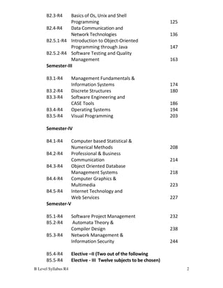 B Level Syllabus R4 2
B2.3-R4 Basics of Os, Unix and Shell
Programming 125
B2.4-R4 Data Communication and
Network Technologies 136
B2.5.1-R4 Introduction to Object-Oriented
Programming through Java 147
B2.5.2-R4 Software Testing and Quality
Management 163
Semester-III
B3.1-R4 Management Fundamentals &
Information Systems 174
B3.2-R4 Discrete Structures 180
B3.3-R4 Software Engineering and
CASE Tools 186
B3.4-R4 Operating Systems 194
B3.5-R4 Visual Programming 203
Semester-IV
B4.1-R4 Computer based Statistical &
Numerical Methods 208
B4.2-R4 Professional & Business
Communication 214
B4.3-R4 Object Oriented Database
Management Systems 218
B4.4-R4 Computer Graphics &
Multimedia 223
B4.5-R4 Internet Technology and
Web Services 227
Semester-V
B5.1-R4 Software Project Management 232
B5.2-R4 Automata Theory &
Compiler Design 238
B5.3-R4 Network Management &
Information Security 244
B5.4-R4 Elective –II (Two out of the following
B5.5-R4 Elective - III Twelve subjects to be chosen)
 