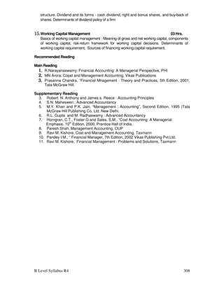 B Level Syllabus R4 308
structure. Dividend and its forms - cash dividend, right and bonus shares, and buy-back of
shares. Determinants of dividend policy of a firm
15.
15.
15.
15.Working Capital Management 03 Hrs.
Basics of working capital management : Meaning of gross and net working capital, components
of working capital, risk-return framework for working capital decisions. Determinants of
working capital requirement, Sources of financing working capital requirement.
Recommended Reading
Main Reading
1.
1.
1.
1. R.Narayanaswamy: Financial Accounting: A Managerial Perspective, PHI
2.
2.
2.
2. MN Arora: Copst and Management Accounting, Vikas Publications
3.
3.
3.
3. Prasanna Chandra, “Financial Mnagement : Theory and Practices, 5th Edition, 2001,
Tata McGraw Hill.
Supplementary Reading
3. Robert N. Anthony and James s. Reece : Accounting Principles
4. S.N. Mahesweri : Advanced Accountancy
5. M.Y. Khan and P.K. Jain, “Management : Accounting”, Second Edition, 1995 (Tata
McGraw Hill Publishing Co. Ltd, New Delhi.
6. R.L. Gupta and M. Radhaswamy : Advanced Accountancy
7. Horngran, C.T., Foster G and Sales, S.M., “Cost Accounting: A Managerial
Emphasis, 10th
Edition, 2000, Prentice Hall of India.
8. Paresh Shah, Management Accounting, OUP
9. Ravi M. Kishore, Cost and Management Accounting, Taxmann
10. Pandey I.M., “ Financial Manager, 7th Edition, 2002 Vikas Publishing Pvt.Ltd.
11. Ravi M. Kishore, Financial Management : Problems and Solutions, Taxmann
 