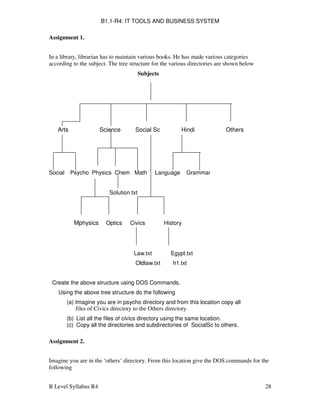 B Level Syllabus R4 28
B1.1-R4: IT TOOLS AND BUSINESS SYSTEM
Assignment 1.
In a library, librarian has to maintain various books. He has made various categories
according to the subject. The tree structure for the various directories are shown below
Subjects
Arts Science Social Sc Hindi Others
Social Psycho Physics Chem Math Language Grammar
Solution.txt
Mphysics Optics Civics History
Law.txt Egypt.txt
Oldlaw.txt h1.txt
Create the above structure using DOS Commands.
Using the above tree structure do the following
(a) Imagine you are in psycho directory and from this location copy all
files of Civics directory to the Others directory.
(b) List all the files of civics directory using the same location.
(c) Copy all the directories and subdirectories of SocialSc to others.
Assignment 2.
Imagine you are in the ‘others’ directory. From this location give the DOS commands for the
following
 