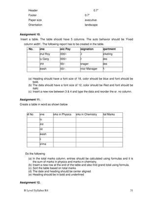 B Level Syllabus R4 31
Header 0.7”
Footer 0.7”
Paper size executive
Orientation landscape
Assignment 10.
Insert a table. The table should have 5 columns. The auto behavior should be ‘Fixed
column width’. The following report has to be created in the table.
Sr. No. Name Basic Pay Designation Department
Rahul Roy 10000/- MD Marketing
Ritu Garg 12000/- AD Sales
Mohit 8000/- Manager Sales
Rakesh 9000/- Senior Manager HR
(a) Heading should have a font size of 18, color should be blue and font should be
bold.
(b) The data should have a font size of 12, color should be Red and font should be
italic
(c) Insert a new row between 3 & 4 and type the data and reorder the sr. no column.
Assignment 11.
Create a table in word as shown below
Roll No Name Marks in Physics Marks in Chemistry Total Marks
Ritu 80 70
Rohit 70 80
Amit 60 50
Rakesh 40 60
Niti 30 70
Garima 80 80
Do the following
(a) In the total marks column, entries should be calculated using formulas and it is
the sum of marks in physics and marks in chemistry.
(b) Insert a new row at the end of the table and also find grand total using formula.
(c) Sort the table based on total marks
(d) The date and heading should be center aligned
(e) Heading should be in bold and underlined
Assignment 12.
 