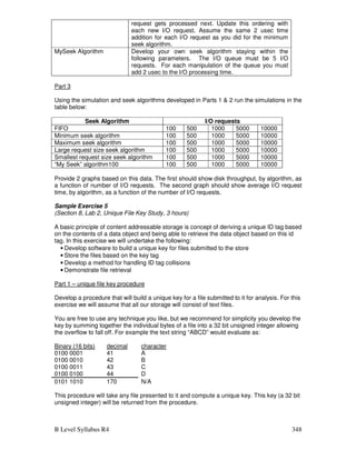 B Level Syllabus R4 348
request gets processed next. Update this ordering with
each new I/O request. Assume the same 2 usec time
addition for each I/O request as you did for the minimum
seek algorithm.
MySeek Algorithm Develop your own seek algorithm staying within the
following parameters. The I/O queue must be 5 I/O
requests. For each manipulation of the queue you must
add 2 usec to the I/O processing time.
Part 3
Using the simulation and seek algorithms developed in Parts 1  2 run the simulations in the
table below:
Seek Algorithm I/O requests
FIFO 100 500 1000 5000 10000
Minimum seek algorithm 100 500 1000 5000 10000
Maximum seek algorithm 100 500 1000 5000 10000
Large request size seek algorithm 100 500 1000 5000 10000
Smallest request size seek algorithm 100 500 1000 5000 10000
“My Seek” algorithm100 100 500 1000 5000 10000
Provide 2 graphs based on this data. The first should show disk throughput, by algorithm, as
a function of number of I/O requests. The second graph should show average I/O request
time, by algorithm, as a function of the number of I/O requests.
Sample Exercise 5
(Section 8, Lab 2, Unique File Key Study, 3 hours)
A basic principle of content addressable storage is concept of deriving a unique ID tag based
on the contents of a data object and being able to retrieve the data object based on this id
tag. In this exercise we will undertake the following:
• Develop software to build a unique key for files submitted to the store
• Store the files based on the key tag
• Develop a method for handling ID tag collisions
• Demonstrate file retrieval
Part 1 – unique file key procedure
Develop a procedure that will build a unique key for a file submitted to it for analysis. For this
exercise we will assume that all our storage will consist of text files.
You are free to use any technique you like, but we recommend for simplicity you develop the
key by summing together the individual bytes of a file into a 32 bit unsigned integer allowing
the overflow to fall off. For example the text string “ABCD” would evaluate as:
Binary (16 bits) decimal character
0100 0001 41 A
0100 0010 42 B
0100 0011 43 C
0100 0100 44 D
0101 1010 170 N/A
This procedure will take any file presented to it and compute a unique key. This key (a 32 bit
unsigned integer) will be returned from the procedure.
 