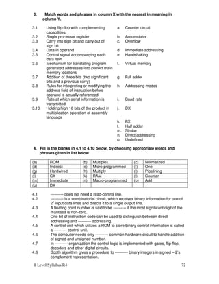 B Level Syllabus R4 72
3. Match words and phrases in column X with the nearest in meaning in
column Y.
3.1 Using flip-flop with complementing
capabilities
a. Counter circuit
3.2 Single processor register b. Accumulator
3.3 Carry into sign bit and carry out of
sign bit
c. Overflow
3.4 Data in operand d. Immediate addressing
3.5 Control signal accompanying each
data item
e. Handshaking
3.6 Mechanism for translating program
generated addresses into correct main
memory locations
f. Virtual memory
3.7 Addition of three bits (two significant
bits and a previous carry)
g. Full adder
3.8 Rules for interpreting or modifying the
address field of instruction before
operand is actually referenced
h. Addressing modes
3.9 Rate at which serial information is
transmitted
i. Baud rate
3.10 Holding high 16 bits of the product in
multiplication operation of assembly
language
j. DX
k. BX
l. Half adder
m. Strobe
n. Direct addressing
o. Undefined
4. Fill in the blanks in 4.1 to 4.10 below, by choosing appropriate words and
phrases given in list below
(a) ROM (b) Multiplex (c) Normalized
(d) Indirect (e) Micro-programmed (f) One
(g) Hardwired (h) Multiply (i) Pipelining
(j) CX (k) RAM (l) Counter
(m) Immediate (n) Macro-programmed (o) Add
(p) DX
4.1 ---------- does not need a read-control line.
4.2 ---------- is a combinatorial circuit, which receives binary information for one of
2n
input data lines and directs it to a single output line.
4.3 A floating point number is said to be ---------- if the most significant digit of the
mantissa is non-zero.
4.4 One bit of instruction code can be used to distinguish between direct
addressing and ---------- addressing.
4.5 A control unit which utilizes a ROM to store binary control information is called
a ---------- control unit.
4.6 The computer needs only ---------- common hardware circuit to handle addition
of signed and unsigned number.
4.7 In ---------- organization the control logic is implemented with gates, flip-flop,
decoders and other digital circuits.
4.8 Booth algorithm gives a procedure to ---------- binary integers in signed – 2’s
complement representation.
 