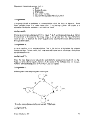 B Level Syllabus R4 75
Represent the decimal number 1849 in
a) BCD,
b) Excess-3 code,
c) 5421 code,
d) as a binary number,
e) equivalent Grey code of binary number.
Assignment 8.
A majority function is generated in a combinational circuit the output is equal to 1 if the
input variables have 2 or more consecutive 1’s appearing together, the output is 0
otherwise. Design the equivalent combinational circuit.
Assignment 9.
Design a combinational circuit with three inputs P, Q, R and three outputs a, b, c. When
the input is 0 or 1 in decimal the binary output is one greater than the input. When the
input is 6 or 7 in decimal, the binary output is one less than the input. Otherwise the
binary output is zero.
Assignment 10.
A circuit has four inputs and two outputs. One of the outputs is high when the majority
inputs are high. The second is high only when all inputs are of same type. Design the
combinational circuit.
Assignment 11.
Draw the state diagram and tabulate the state table for a sequential circuit with two flip-
flops and one external input x. When x=1, the state of the flip-flops does not change.
When x=0 the state sequence is 00,11,10 01, 00 and repeat.
Assignment 12.
For the given state diagram given in the figure
0/0
00
1/0 1/1
1/0 01 10 0/1
0/0 0/0
11
1/0
Draw the clocked sequential circuit using 2 T-Flip flops.
Assignment 13.
 