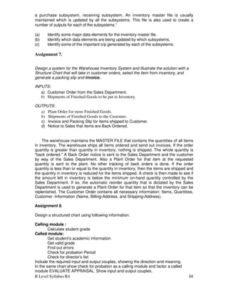 B Level Syllabus R4 88
a purchase subsystem, receiving subsystem. An inventory master file is usually
maintained which is updated by all the subsystems. This file is also used to create a
number of outputs for each of the subsystems.”
(a) Identify some major data elements for the inventory master file.
(b) Identify which data elements are being updated by which subsystems.
(c) Identify some of the important o/p generated by each of the subsystems.
Assignment 7.
Design a system for the Warehouse Inventory System and illustrate the solution with a
Structure Chart that will take in customer orders, select the item from inventory, and
generate a packing slip and invoice.
INPUTS:
a) Customer Order from the Sales Department.
b) Shipments of Finished Goods to be put in Inventory.
OUTPUTS:
a) Plant Order for more Finished Goods.
b) Shipments of Finished Goods to the Customer.
c) Invoice and Packing Slip for items shipped to Customer.
d) Notice to Sales that items are Back Ordered.
The warehouse maintains the MASTER FILE that contains the quantities of all items
in inventory. The warehouse ships all items ordered and send out invoices. If the order
quantity is greater than quantity in inventory, nothing is shipped. The whole quantity is
back ordered. A Back Order notice is sent to the Sales Department and the customer
by way of the Sales Department. Also a Plant Order for that item at the requested
quantity is sent to the plant. No other tracking of back orders is done. If the order
quantity is less than or equal to the quantity in inventory, then the items are shipped and
the quantity in inventory is reduced for the items shipped. A check is then made to see if
the amount left in inventory is below the minimum on-hand quantity controlled by the
Sales Department. If so, the automatic reorder quantity that is dictated by the Sales
Department is used to generate a Plant Order for that item so that the inventory can be
replenished. The Customer Order contains all necessary information: Items, Quantities,
Customer -Information (Name, Billing-Address, and Shipping-Address).
Assignment 8.
Design a structured chart using following information:
Calling module :
Calculate student grade
Called module:
Get student’s academic information
Get valid grade
Find out errors
Check for probation Period
Check for director’s list
Include the required input and output couples, showing the direction and meaning.
In the same chart show check for probation as a calling module and factor a called
module EVALUATE APPRAISAL. Show input and output couples.
 