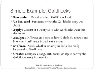 Simple Example: Goldilocks Remember : Describe where Goldilocks lived Understand : Summarize what the Goldilocks story was about Apply : Construct a theory as to why Goldilocks went into the house Analyze : Differentiate between how Goldilocks reacted and how you would react in each story event Evaluate : Assess whether or not you think this really happened to Goldilocks Create : Compose a song, skit, poem, or rap to convey the Goldilocks story in a new form Omaha Public Schools Teachers’ Corner:http://www.ops.org/reading/blooms_taxonomy.html 