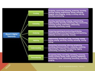 Revised blooms taxonomy | PPT