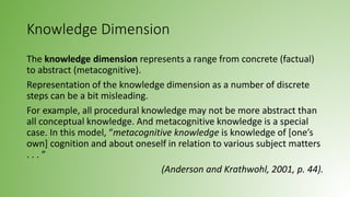 Knowledge Dimension
The knowledge dimension represents a range from concrete (factual)
to abstract (metacognitive).
Representation of the knowledge dimension as a number of discrete
steps can be a bit misleading.
For example, all procedural knowledge may not be more abstract than
all conceptual knowledge. And metacognitive knowledge is a special
case. In this model, “metacognitive knowledge is knowledge of [one’s
own] cognition and about oneself in relation to various subject matters
. . . ”
(Anderson and Krathwohl, 2001, p. 44).
 