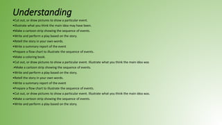 Understanding
•Cut out, or draw pictures to show a particular event.
•Illustrate what you think the main idea may have been.
•Make a cartoon strip showing the sequence of events.
•Write and perform a play based on the story.
•Retell the story in your own words.
•Write a summary report of the event
•Prepare a flow chart to illustrate the sequence of events.
•Make a coloring book.
•Cut out, or draw pictures to show a particular event. Illustrate what you think the main idea was
.•Make a cartoon strip showing the sequence of events.
•Write and perform a play based on the story.
•Retell the story in your own words.
•Write a summary report of the event
•Prepare a flow chart to illustrate the sequence of events.
•Cut out, or draw pictures to show a particular event. Illustrate what you think the main idea was.
•Make a cartoon strip showing the sequence of events.
•Write and perform a play based on the story.
 