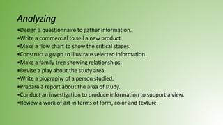 Analyzing
•Design a questionnaire to gather information.
•Write a commercial to sell a new product
•Make a flow chart to show the critical stages.
•Construct a graph to illustrate selected information.
•Make a family tree showing relationships.
•Devise a play about the study area.
•Write a biography of a person studied.
•Prepare a report about the area of study.
•Conduct an investigation to produce information to support a view.
•Review a work of art in terms of form, color and texture.
 