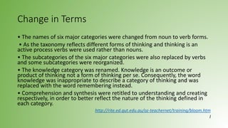 Change in Terms
• The names of six major categories were changed from noun to verb forms.
• As the taxonomy reflects different forms of thinking and thinking is an
active process verbs were used rather than nouns.
• The subcategories of the six major categories were also replaced by verbs
and some subcategories were reorganized.
• The knowledge category was renamed. Knowledge is an outcome or
product of thinking not a form of thinking per se. Consequently, the word
knowledge was inappropriate to describe a category of thinking and was
replaced with the word remembering instead.
• Comprehension and synthesis were retitled to understanding and creating
respectively, in order to better reflect the nature of the thinking defined in
each category.
http://rite.ed.qut.edu.au/oz-teachernet/training/bloom.htm
l
 