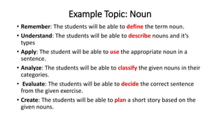 Example Topic: Noun
• Remember: The students will be able to define the term noun.
• Understand: The students will be able to describe nouns and it’s
types
• Apply: The student will be able to use the appropriate noun in a
sentence.
• Analyze: The students will be able to classify the given nouns in their
categories.
• Evaluate: The students will be able to decide the correct sentence
from the given exercise.
• Create: The students will be able to plan a short story based on the
given nouns.
 
