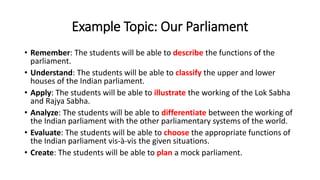 Example Topic: Our Parliament
• Remember: The students will be able to describe the functions of the
parliament.
• Understand: The students will be able to classify the upper and lower
houses of the Indian parliament.
• Apply: The students will be able to illustrate the working of the Lok Sabha
and Rajya Sabha.
• Analyze: The students will be able to differentiate between the working of
the Indian parliament with the other parliamentary systems of the world.
• Evaluate: The students will be able to choose the appropriate functions of
the Indian parliament vis-à-vis the given situations.
• Create: The students will be able to plan a mock parliament.
 