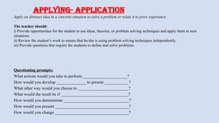 APPLYING- APPLICATION
Apply an abstract idea in a concrete situation to solve a problem or relate it to prior experience.
The teacher should:
i) Provide opportunities for the student to use ideas, theories, or problem solving techniques and apply them to new
situations.
ii) Review the student’s work to ensure that he/she is using problem solving techniques independently.
iii) Provide questions that require the students to define and solve problems.
Questioning prompts:
What actions would you take to perform _____________________?
How would you develop ______________ to present ___________ ?
What other way would you choose to ________________________?
What would the result be if ________________________________?
How would you demonstrate _______________________________?
How would you present ___________________________________?
How would you change ___________________________________?
 