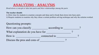 ANALYZING - ANALYSIS
Break down a concept or idea into parts and show relationships among the parts
The teacher should:
i) Allow time for students to examine concepts and ideas and to break them down into basic parts.
ii) Require students to examine why they chose a certain problem solving technique and why the solution worked.
Questioning prompts:
How can you classify ___________ according to ___________?
What explanation do you have for _________________ ?
How is _________________ connected to ______________ ?
Discuss the pros and cons of _________________ ?
 