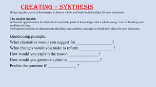 CREATING – SYNTHESIS
Bring together parts of knowledge to form a whole and build relationships for new situations.
The teacher should:
i) Provide opportunities for students to assemble parts of knowledge into a whole using creative thinking and
problem solving.
ii) Required students to demonstrate that they can combine concepts to build new ideas for new situations.
Questioning prompts:
What alternative would you suggest for _________________ ?
What changes would you make to reform ________________ ?
How would you explain the reason ______________ ?
How would you generate a plan to _______________ ?
Predict the outcome if ______________ ?
 