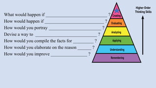 What would happen if ___________________________ ?
How would happen if __________________________ ?
How would you portray _______________________ ?
Devise a way to ___________________________ ?
How would you compile the facts for _________ ?
How would you elaborate on the reason ______ ?
How would you improve ________________ ?
 