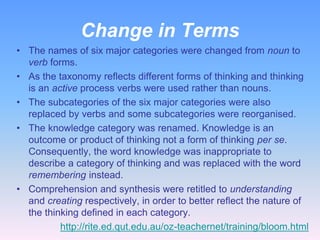 Revised bloom`s taxonomy ppt | PPT