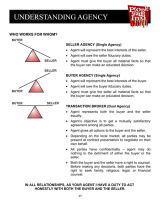WHO WORKS FOR WHOM?

                          SELLER AGENCY (Single Agency)
                          • Agent will represent the best interests of the seller.
                          • Agent will owe the seller fiduciary duties.
                          • Agent must give the buyer all material facts so that
                            the buyer can make an educated decision.


                          BUYER AGENCY (Single Agency)
                          • Agent will represent the best interests of the buyer.
                          • Agent will owe the buyer fiduciary duties.
                          • Agent must give the seller all material facts so that
                            the buyer can make an educated decision.


                          TRANSACTION BROKER (Dual Agency)
                          • Agent represents both the buyer and the seller
                            equally.
                          • Agent’s objective is to get a mutually satisfactory
                            agreement among all parties.
                          • Agent gives all options to the buyer and the seller.
                          • Depending on the local market, all parties may be
                            present at contract presentation to negotiate on their
                            own behalf.
                          • All parties have confidentiality – agent may do
                            nothing to the detriment of either the buyer or the
                            seller.
                          • Both the buyer and the seller have a right to counsel.
                            Before making any decisions, both parties have the
                            right to seek family, religious, legal, or financial
                            counsel.


      IN ALL RELATIONSHIPS, AS YOUR AGENT I HAVE A DUTY TO ACT
           HONESTLY WITH BOTH THE BUYER AND THE SELLER.

                                  49
 